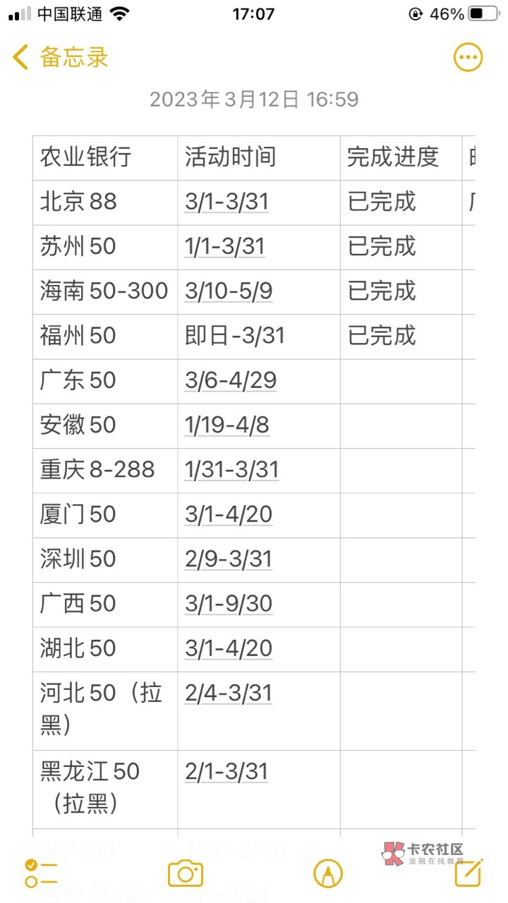 刚把老农全国各地飞了一遍，对目前养老活动做了一个统计！至于个别拉黑地区能不能中和71 / 作者:辞旧、 / 