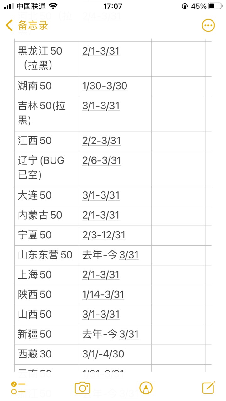 刚把老农全国各地飞了一遍，对目前养老活动做了一个统计！至于个别拉黑地区能不能中和41 / 作者:辞旧、 / 