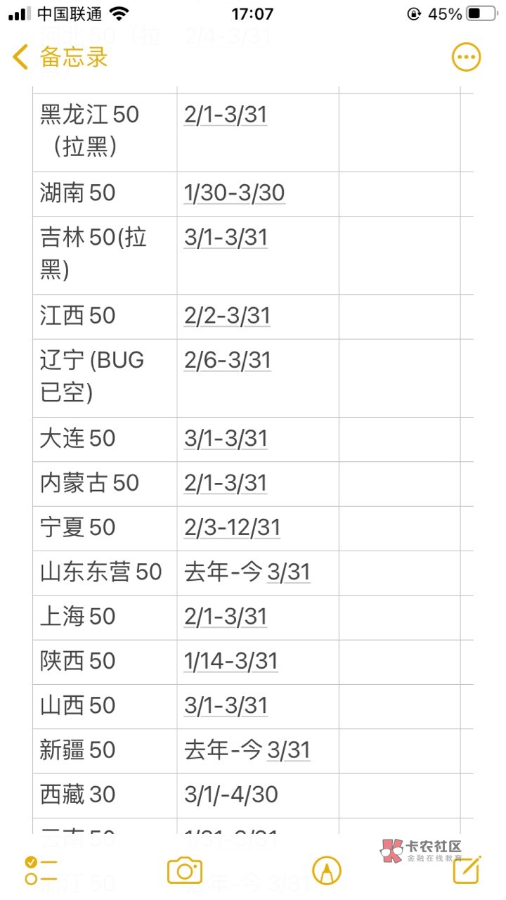 刚把老农全国各地飞了一遍，对目前养老活动做了一个统计！至于个别拉黑地区能不能中和46 / 作者:辞旧、 / 