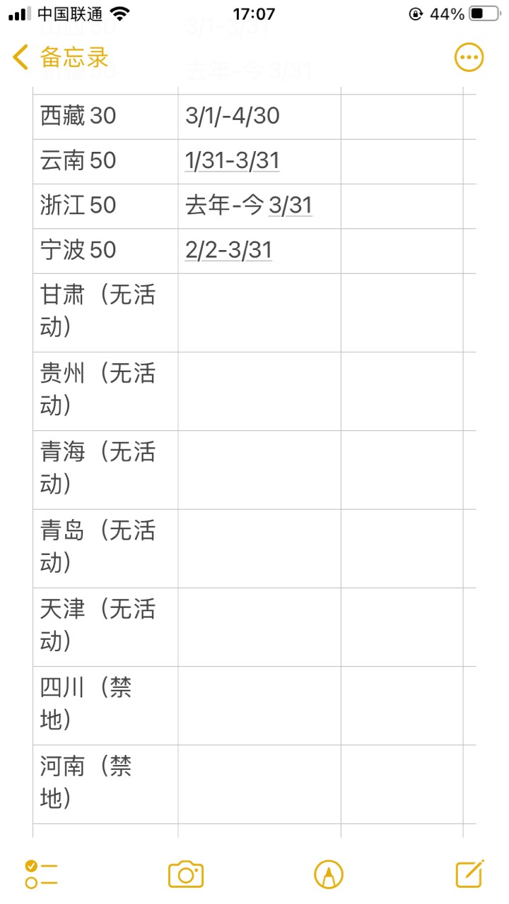 刚把老农全国各地飞了一遍，对目前养老活动做了一个统计！至于个别拉黑地区能不能中和73 / 作者:辞旧、 / 