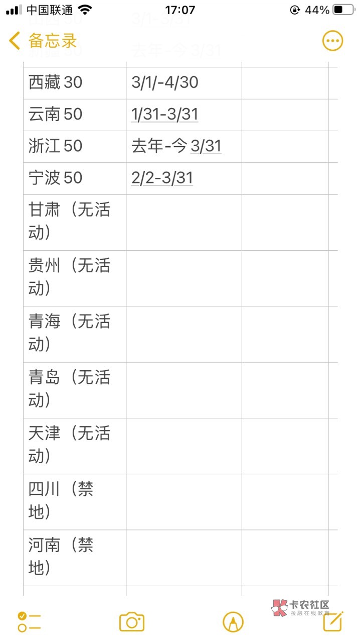 刚把老农全国各地飞了一遍，对目前养老活动做了一个统计！至于个别拉黑地区能不能中和4 / 作者:辞旧、 / 