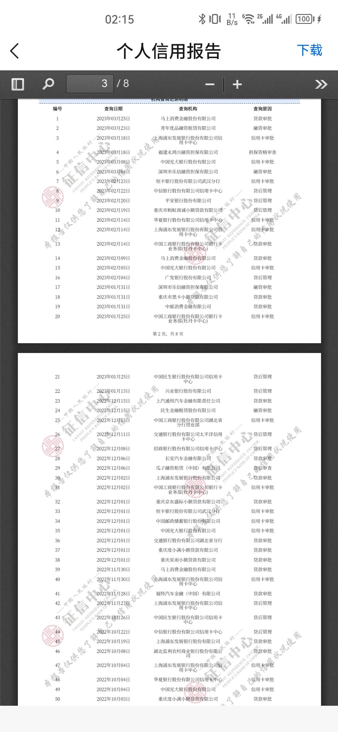 新人提问。这种信用报告能做什么银行产品？
浦发代发工资五千左右。社保最低。没有公44 / 作者:小柴胡颗粒 / 