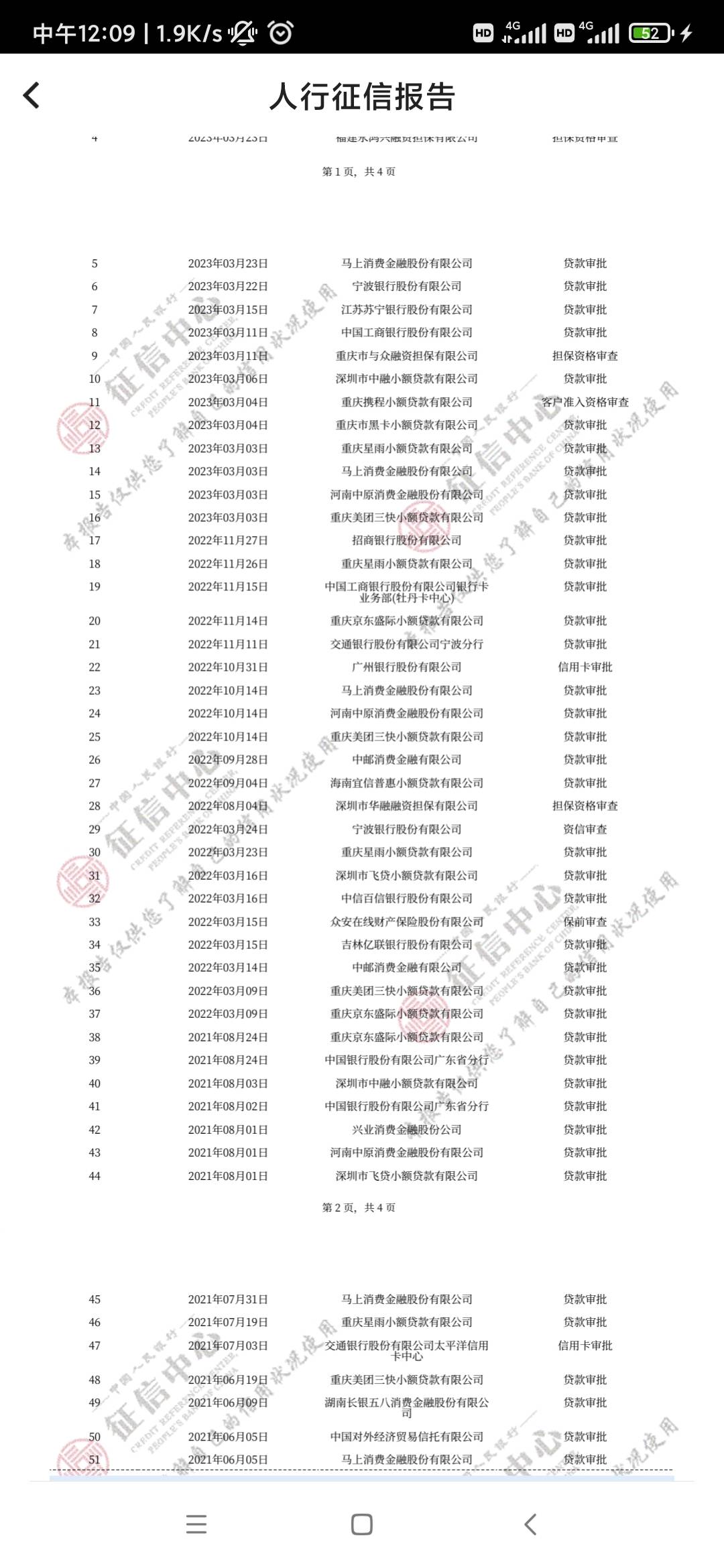 问题不大，才50条，来自一个大黑比的倔强。

89 / 作者:名不见经传 / 