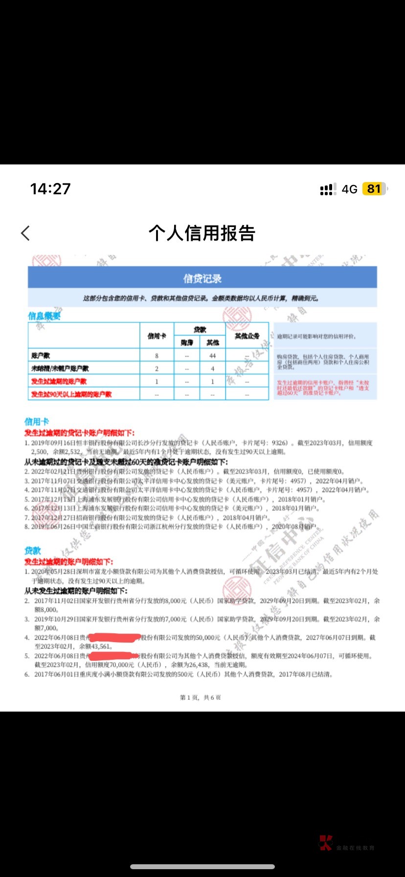        各位知情的大佬 给科普下 是不是废了 
 还有用富宝袋的逾期别超过月初1号 不然26 / 作者:ai10 / 