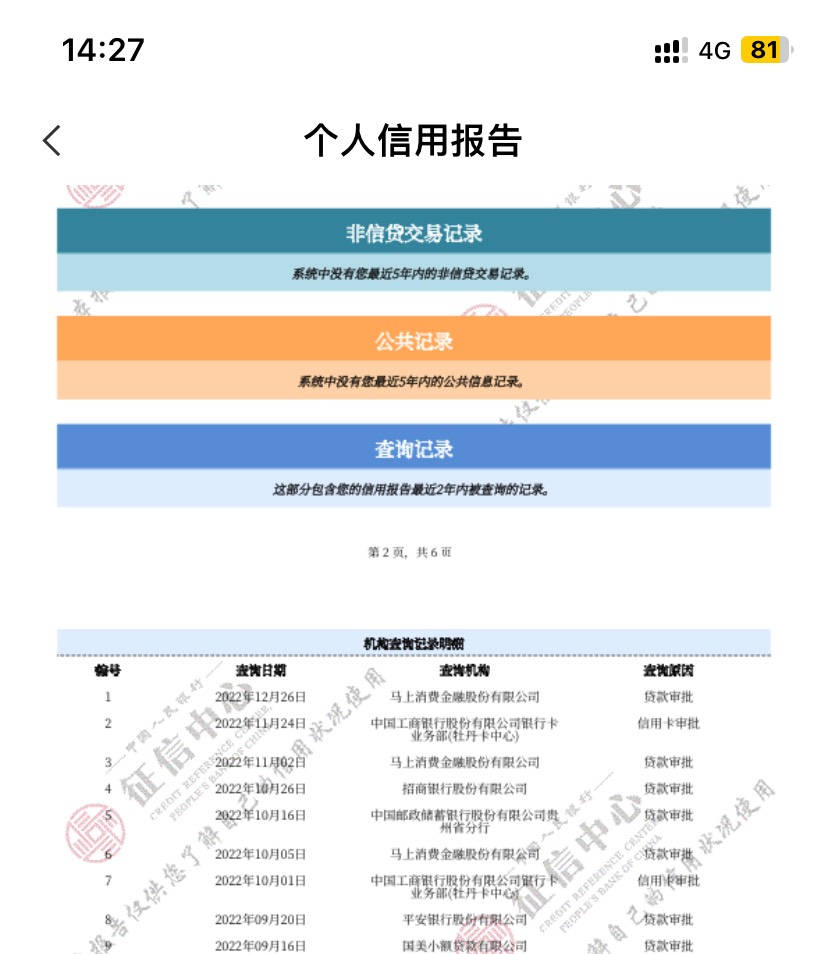        各位知情的大佬 给科普下 是不是废了 
 还有用富宝袋的逾期别超过月初1号 不然93 / 作者:ai10 / 