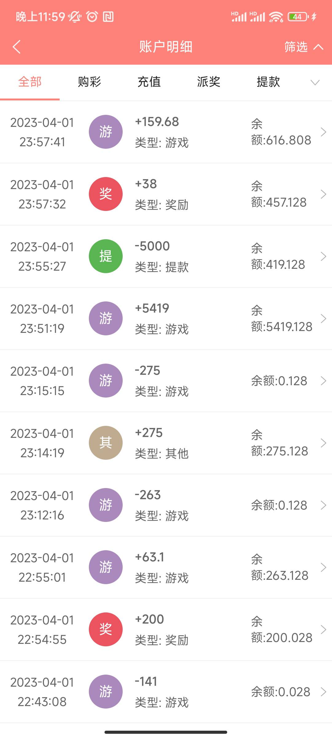 第一次200毛最高到4800没下为了升级领升级礼金和升借呗额度.了，完事又用升级借呗升的22 / 作者:戒了吧老哥 / 