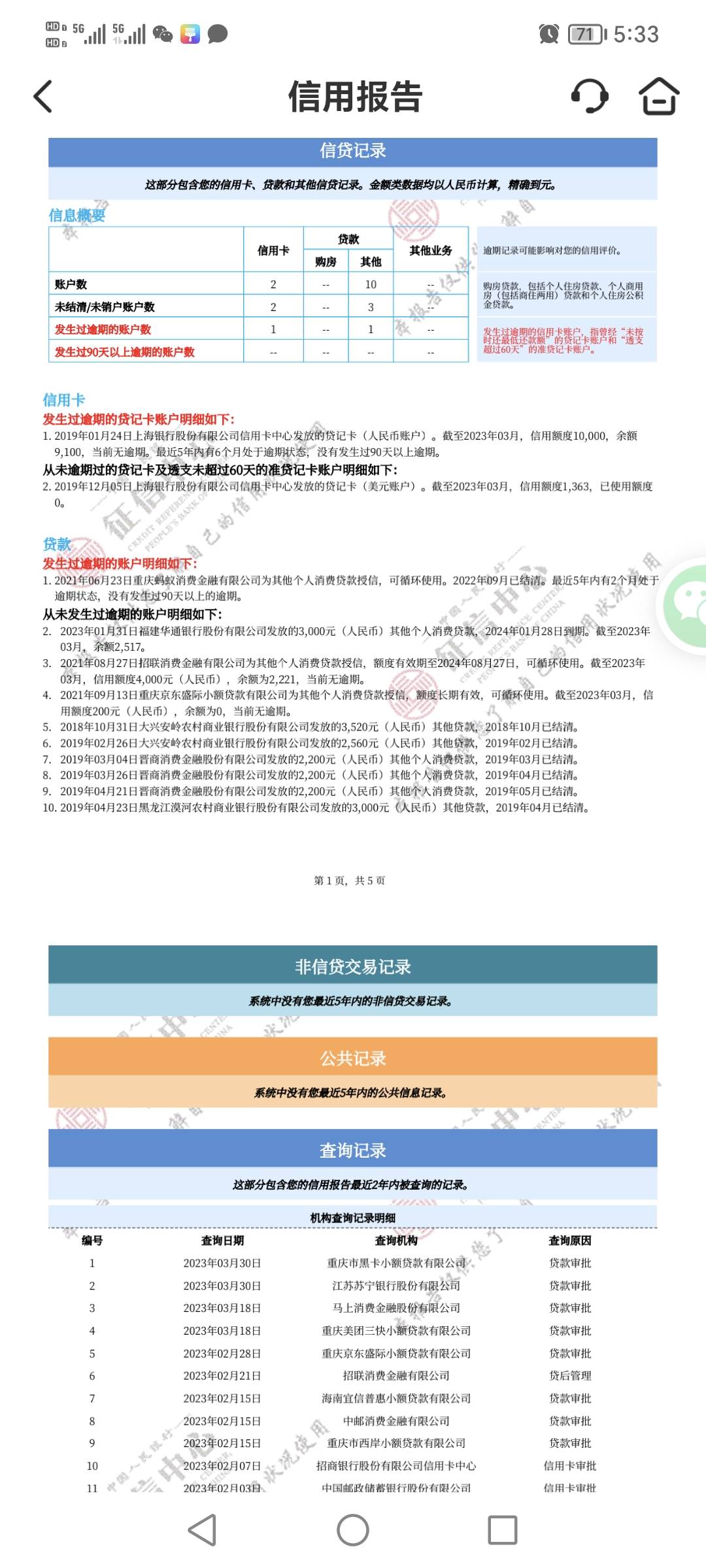 这种信用报告是不是废了

49 / 作者:别在做梦了 / 