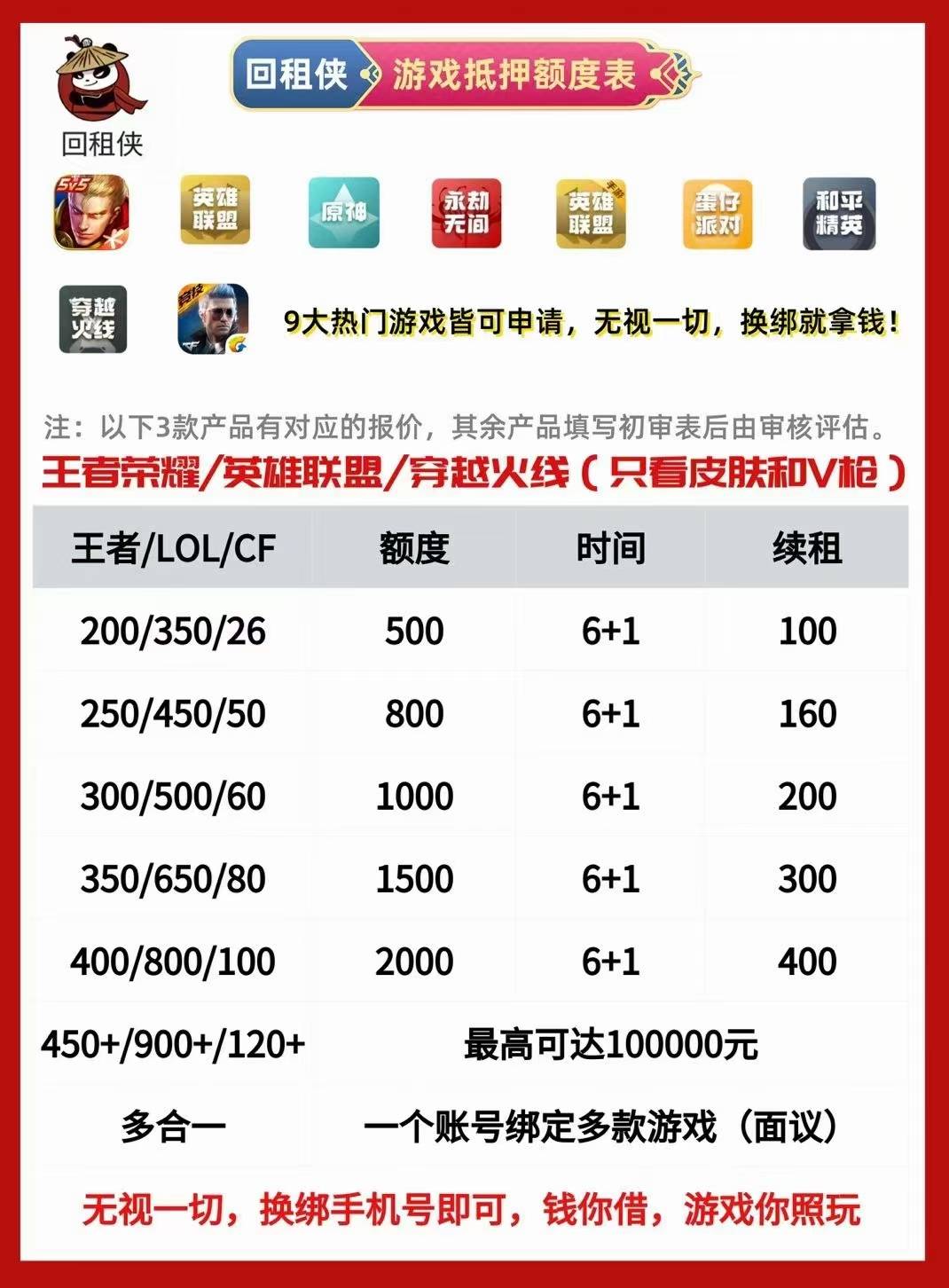 又要搞游戏抵押的，借条，pdd先用后付找我

63 / 作者:威：kexi186 / 