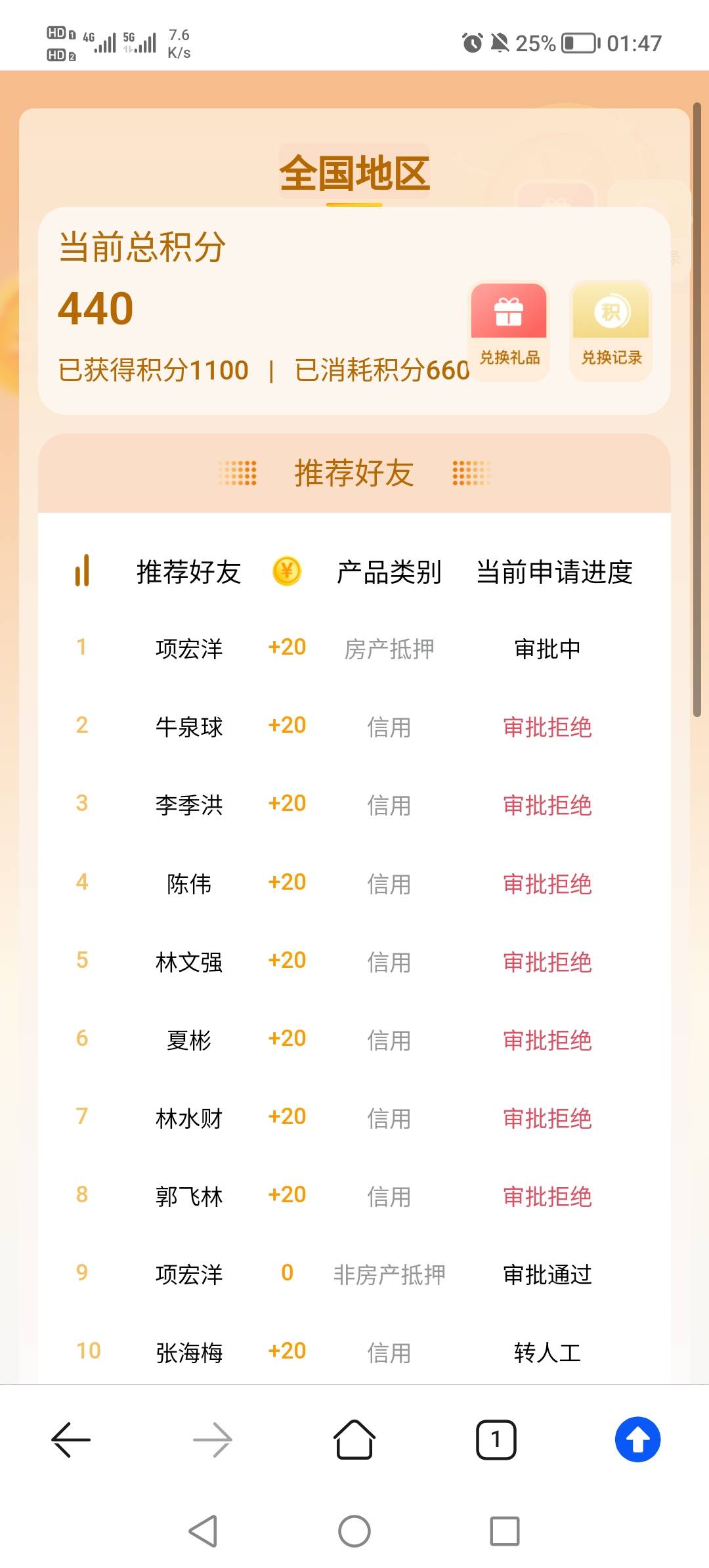 都不知道你们慌什么，我这440还没换呢，等补了换完不搞了，累.了

75 / 作者:歲月星辰 / 