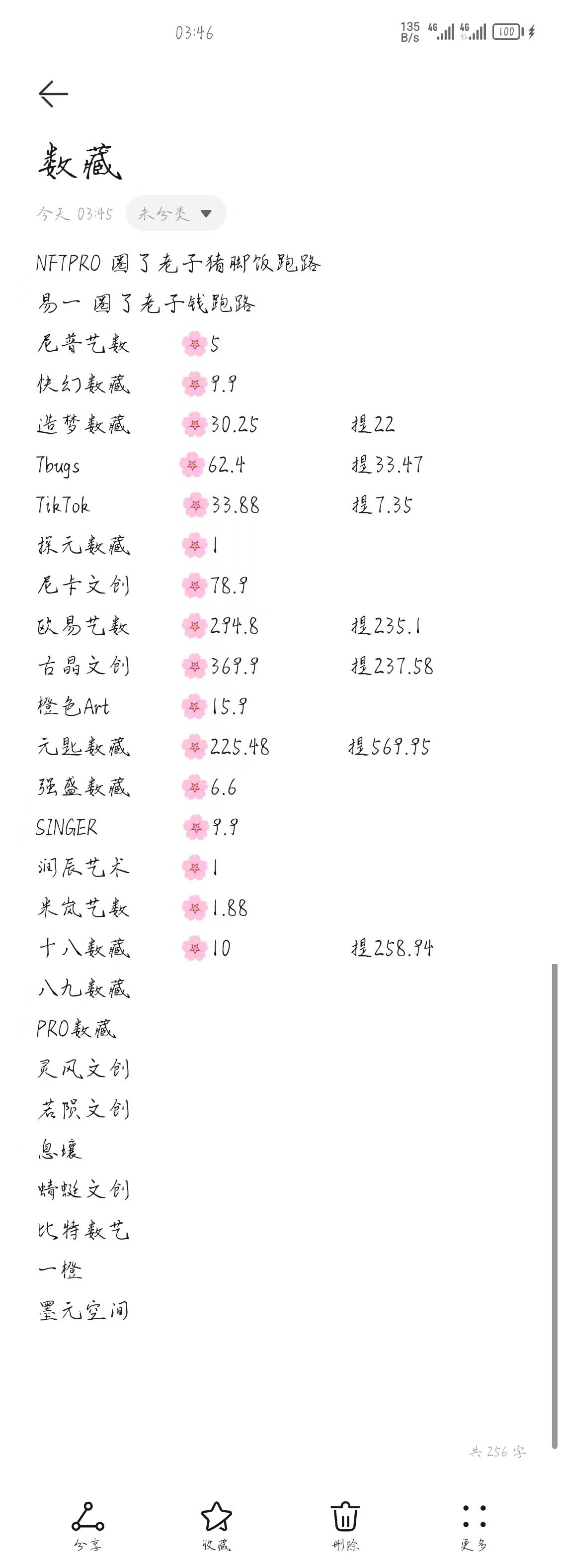 三月底第一次接触数藏到现在 那时候第一次就在十八圈了大份猪脚饭

55 / 作者:海棠没有一朵朵 / 