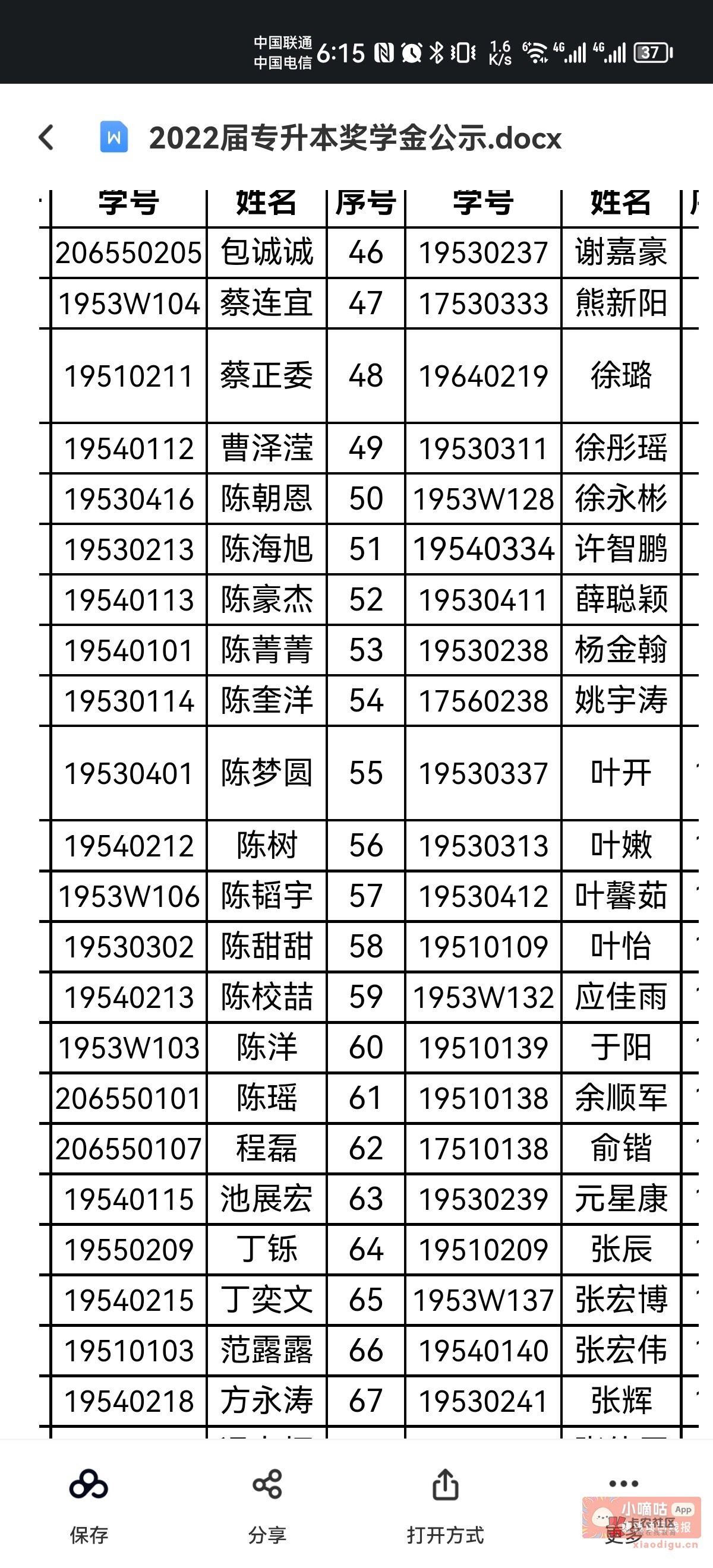 飞浙江，生活-校园-绑定杭州交通职业技术学院，抽10元@卡农阳阳 


80 / 作者:蹦跶蹦跶 / 