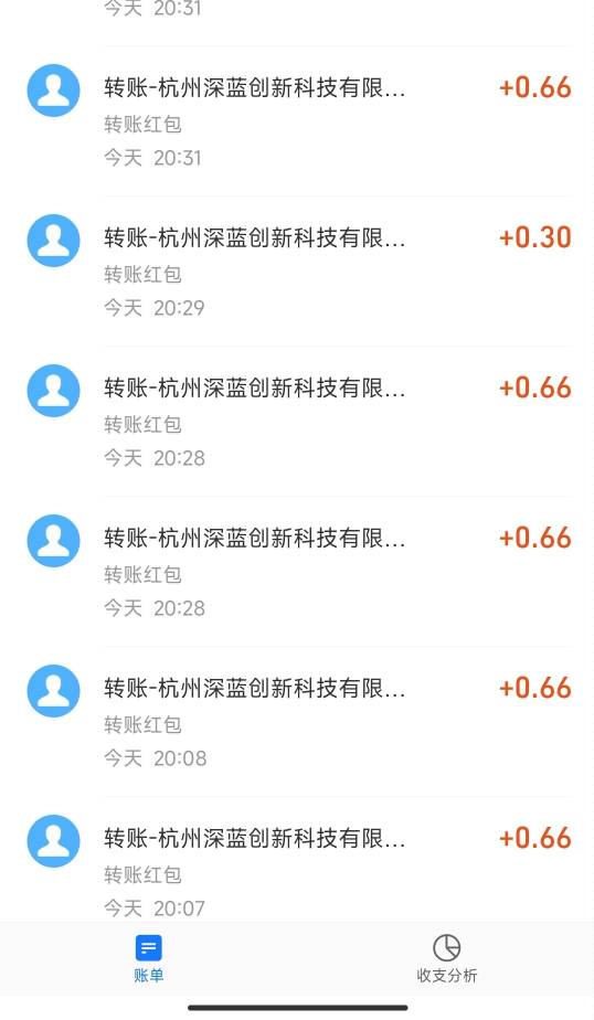 z视介APP  首页抽奖 人人0.66
多号多撸 接码项目 z视介
注意事项 
1. 注销注册没用 只55 / 作者:இдஇ / 