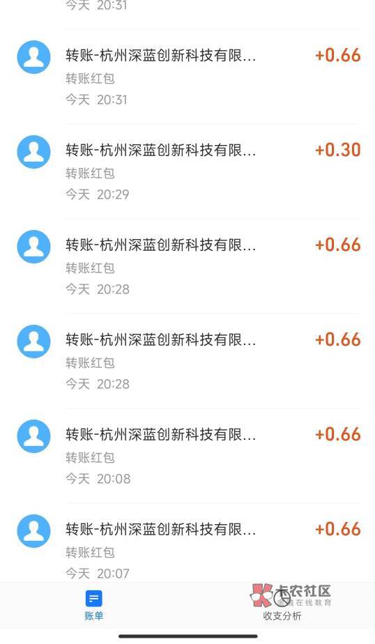 z视介APP  首页抽奖 人人0.66
多号多撸 接码项目 z视介
注意事项 
1. 注销注册没用 只56 / 作者:இдஇ / 