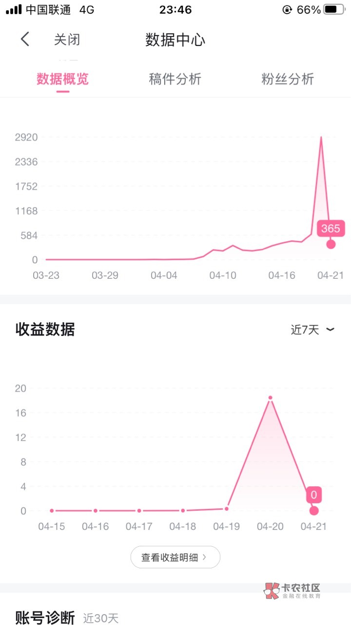 B站12万播放量昨天才给了18块钱，没动力了


26 / 作者:犬来八荒w / 