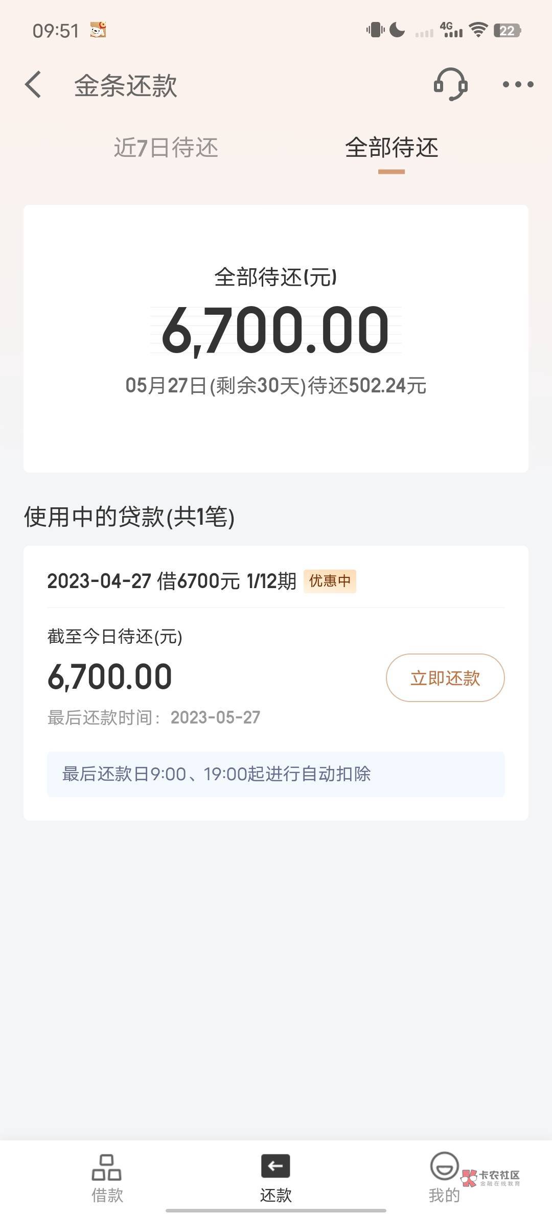 感谢京东金条下款，其他都下不了，报着试一下的态度，...71 / 作者:林行天下 / 