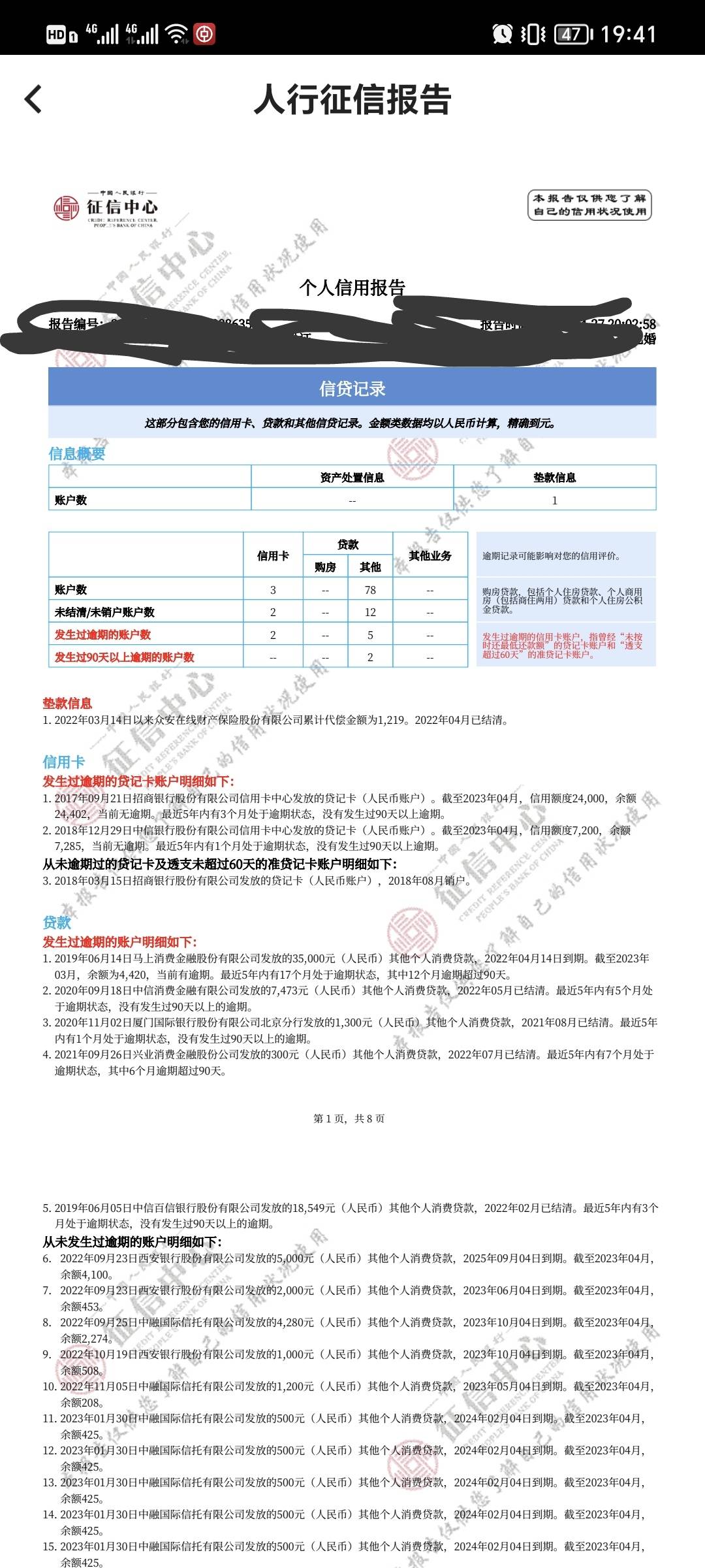 同城下款，有当前逾期，下款5000，开了个会员，后付款23 / 作者:韩凯。 / 
