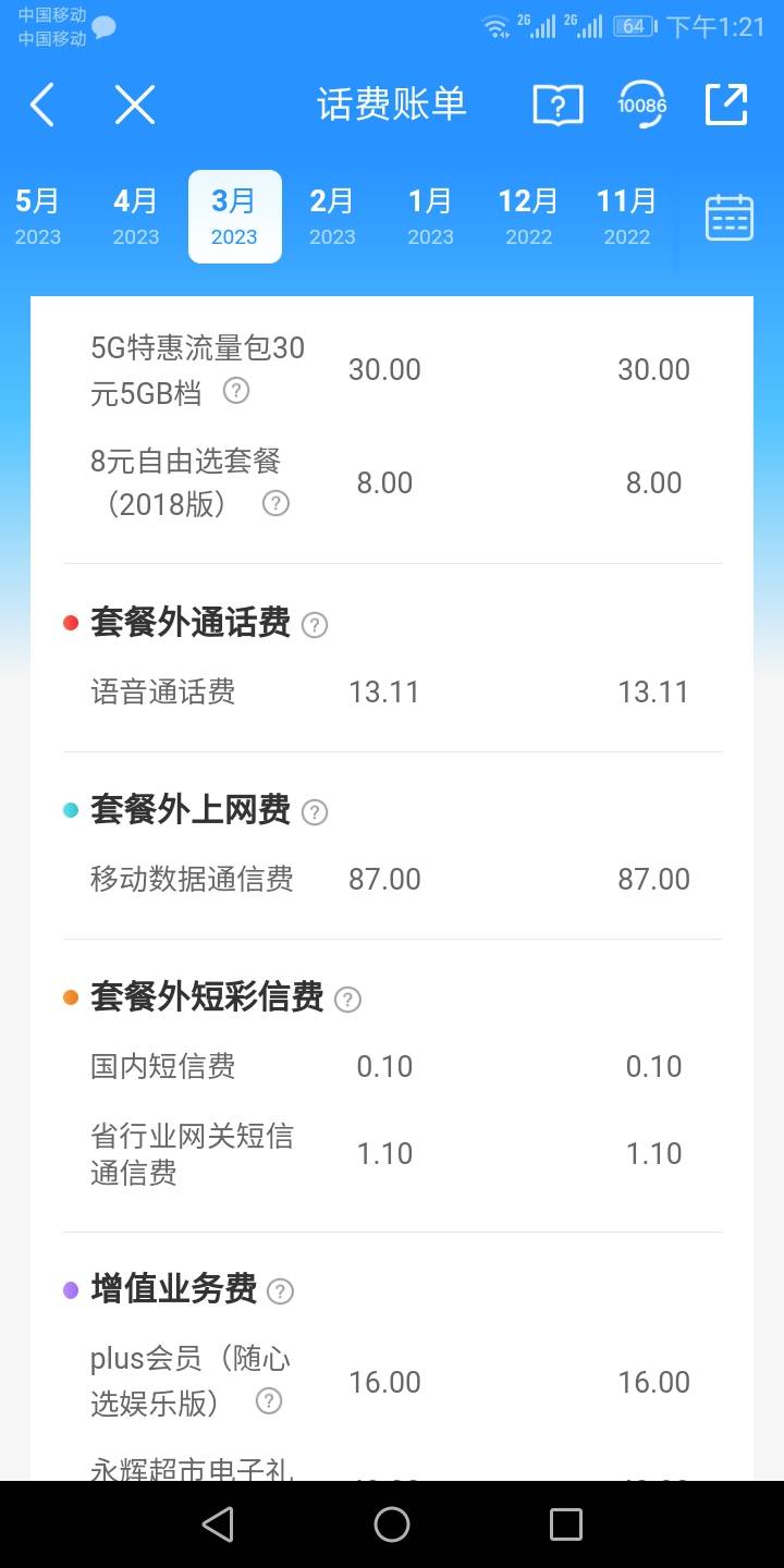 感谢老哥提醒 我11月到3月超了好多流量费和电话费 现在我去申请了他说反馈 让我保持电26 / 作者:哈哈哈好娇 / 