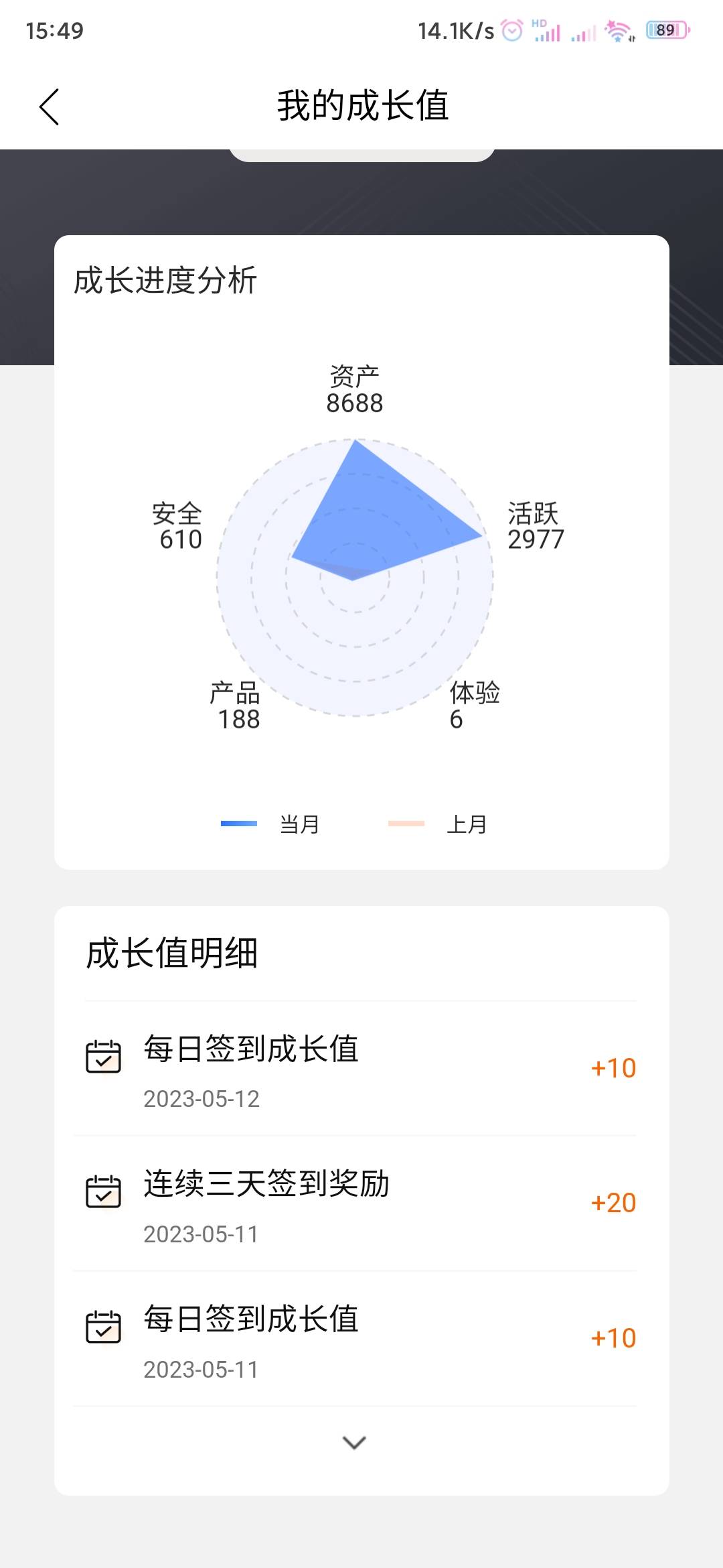 建行理财假买不加成长值啊，今天倒是没提示余额不足，就是成长值也不加


48 / 作者:作业 / 