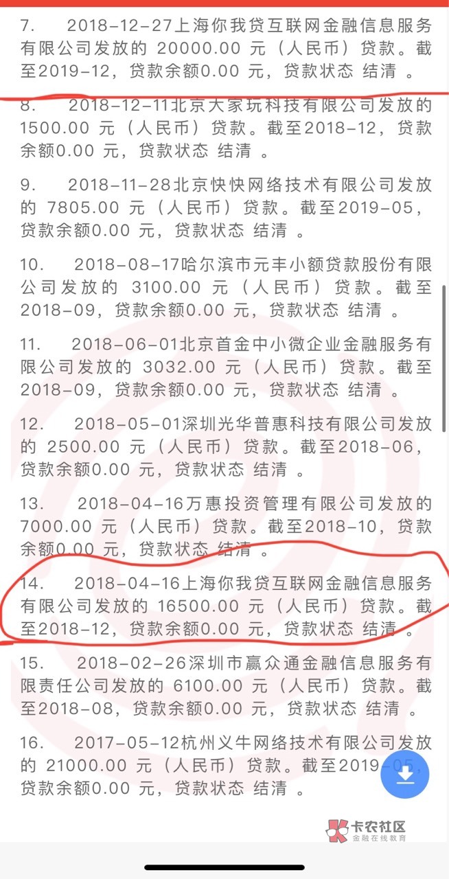 18年的。 后面我截了一张银行流水,说给我登记。1-3日电话我,有没有戏?更多帖子推荐你我贷没通过要
