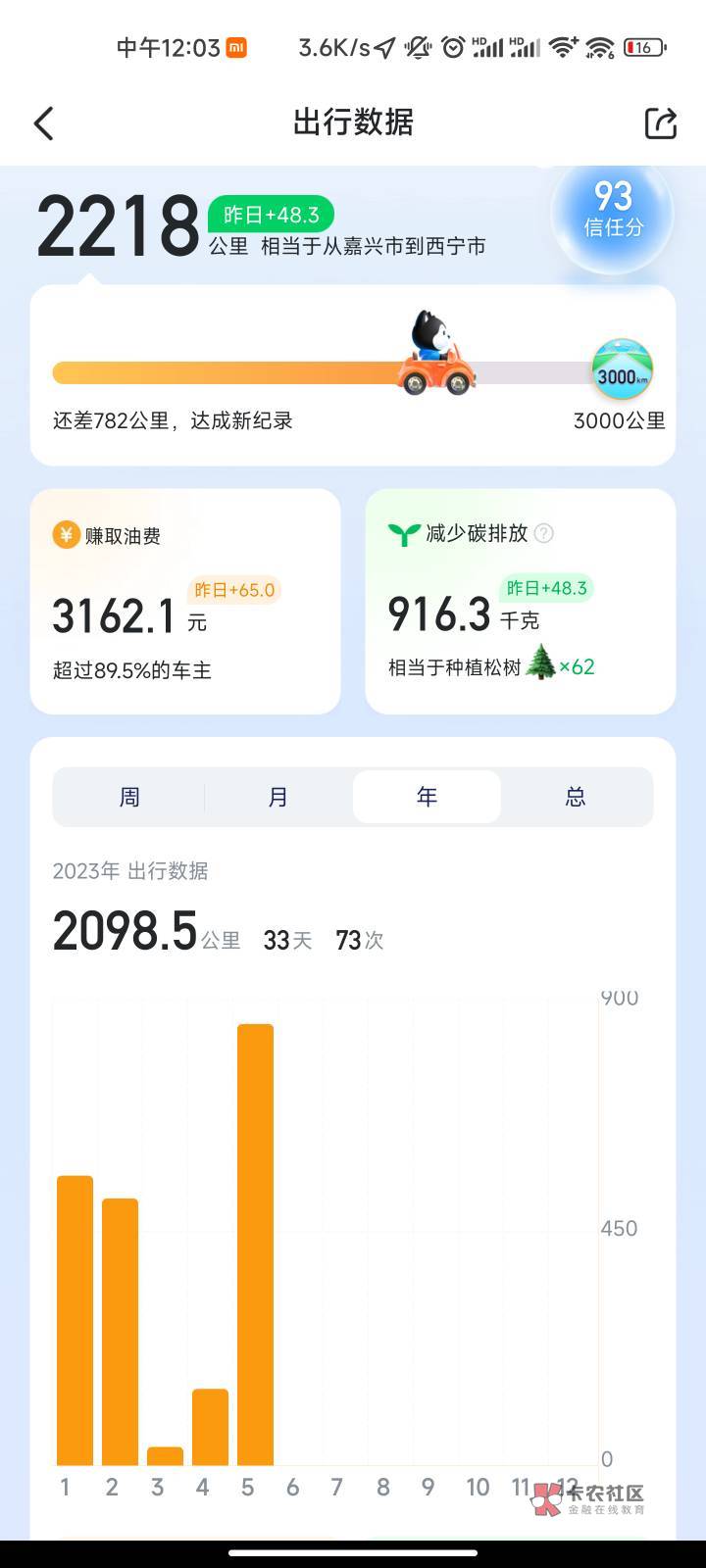 我是哈啰嘀嗒车主要整的来！


62 / 作者:护你周全 / 