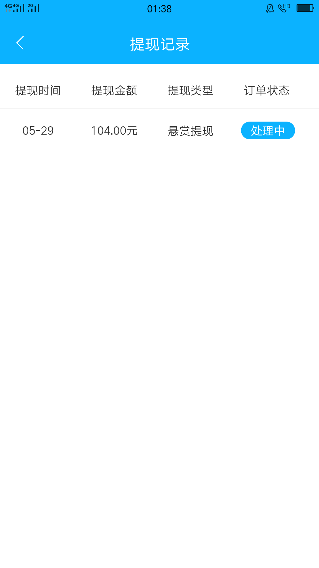尚客帮提现人工审核的吗，第一次用

5 / 作者:发过火滚滚滚 / 