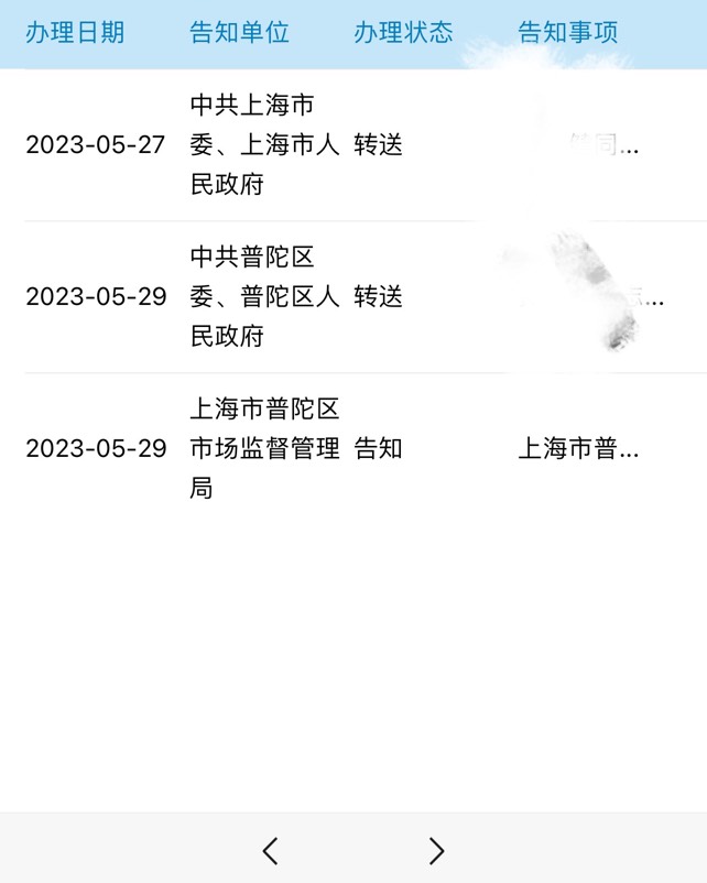你我贷信访T息，刚开始联系说3天内回复等了5天直接信访，第二天来电话说补我2200块钱63 / 作者:LADAN / 