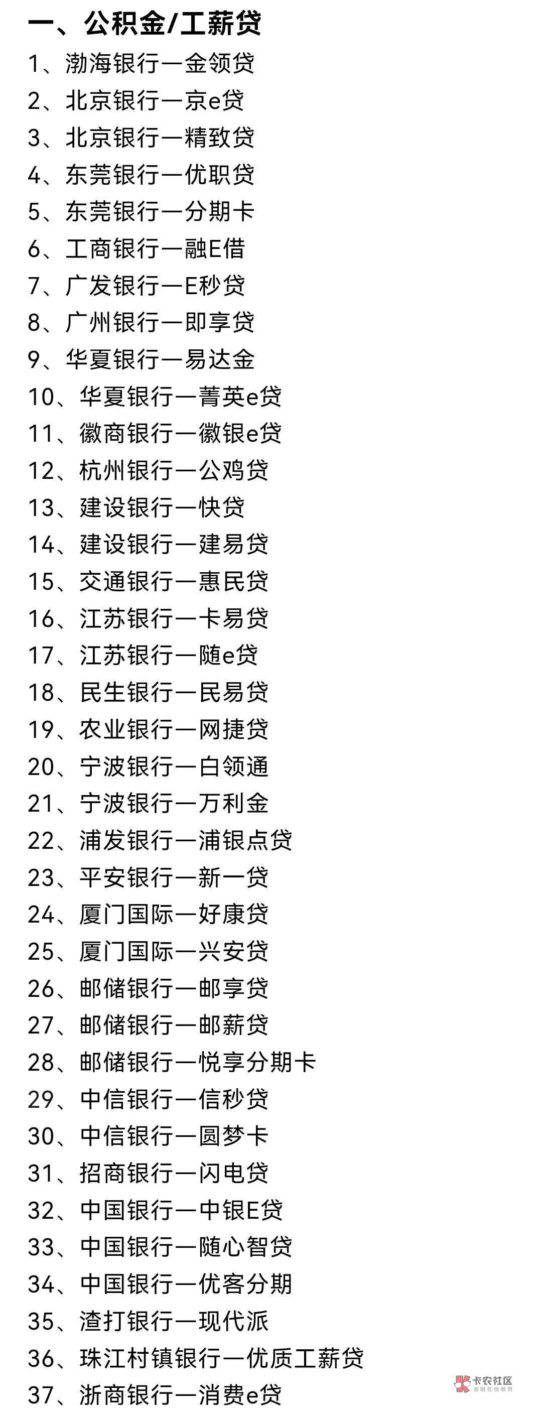 【银行产品】
主流银行贷款产品合集
信贷
建设银行——建行快贷
中国银行——中33 / 作者:卡农纪检委 / 【银行产品】
主流银行贷款产品合集
信贷
建设银行——建行快贷
中国银行——中33 / 作者:卡农纪检委 /