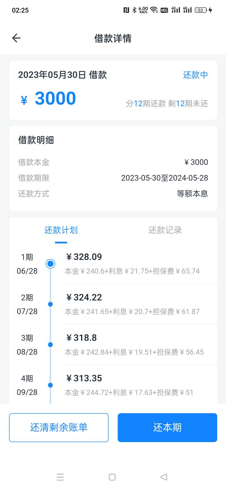 信用飞成功下款，本人有几条逾期但是都还上了其他啥都不下，这个居然给了4500，我提了39 / 作者:合适哈干坏事沙 / 