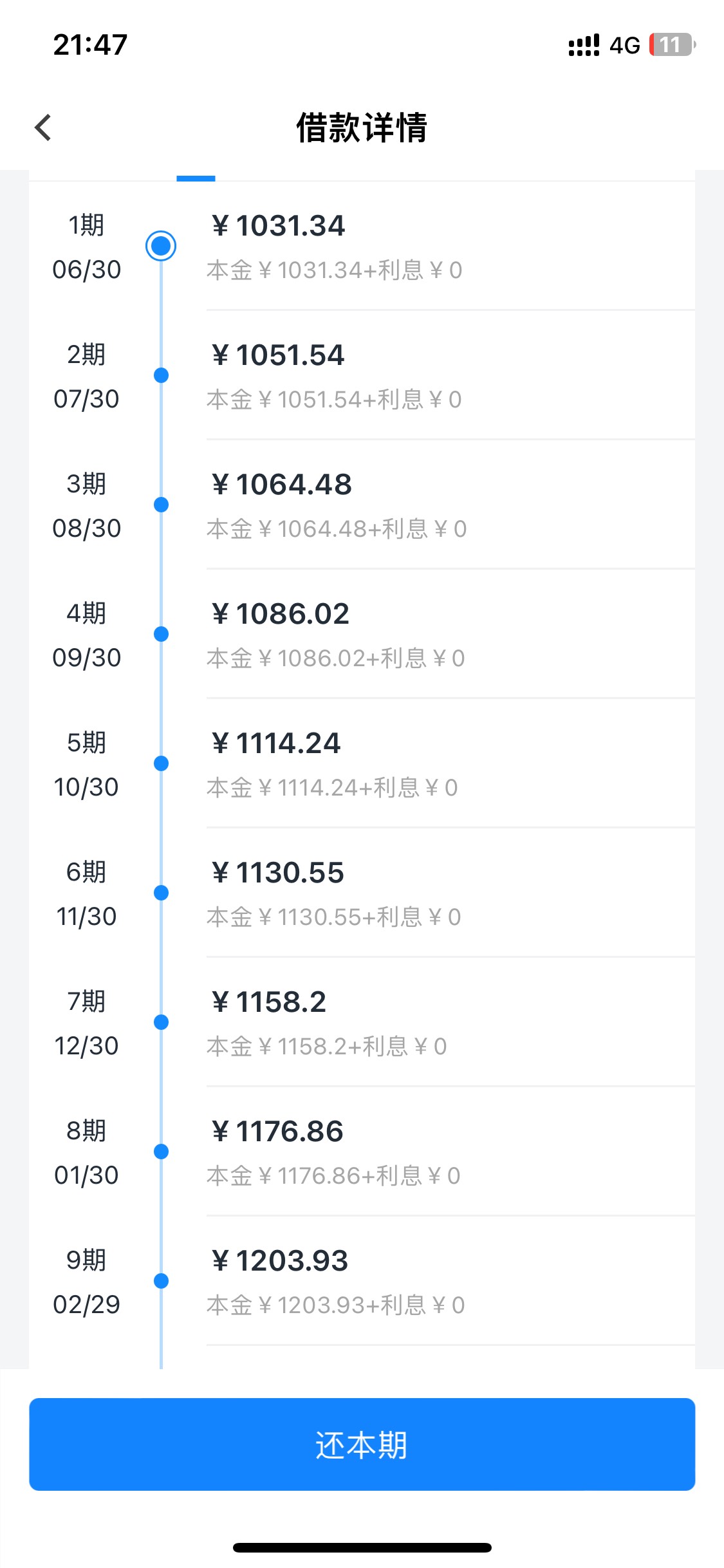 信用飞下款，不知道是不是有水，下款13800去年有下过一次...38 / 作者:陈浩彬 / 