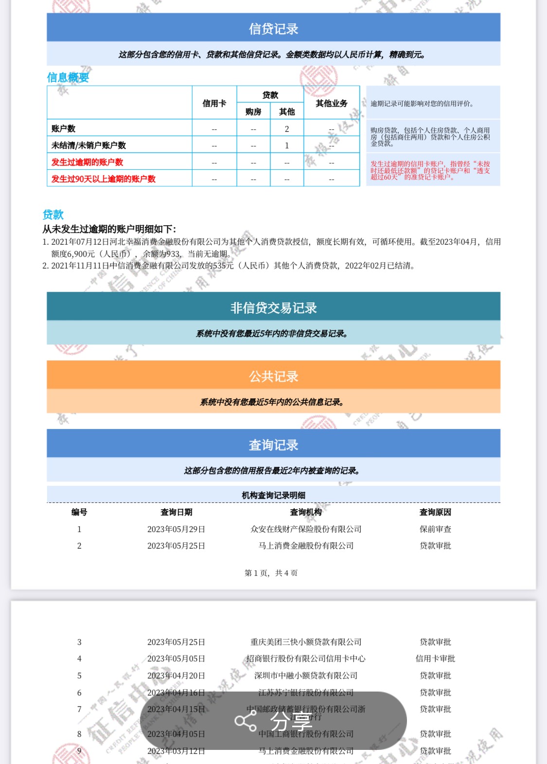 为什么我下不了信用卡我这么黑吗

1 / 作者:周润发鸭 / 