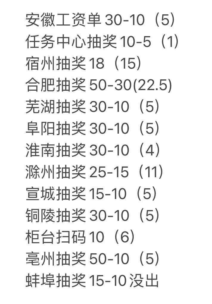 今天一直在搞安徽缴费，小100毛

60 / 作者:貌似纯洁 / 