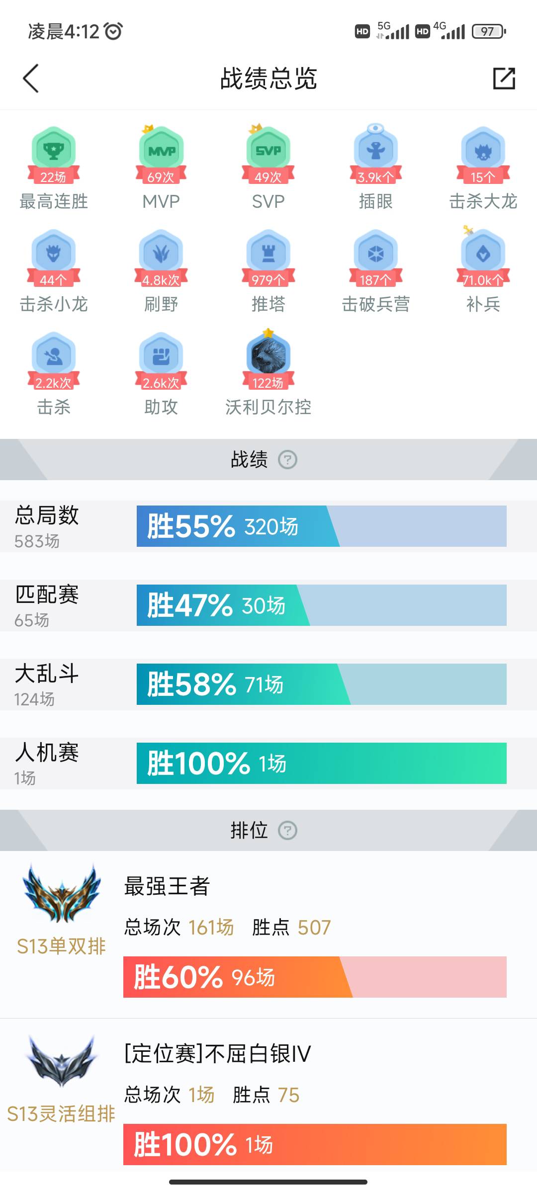 王者又怎么样  还不是挂b

95 / 作者:洪水快来 / 