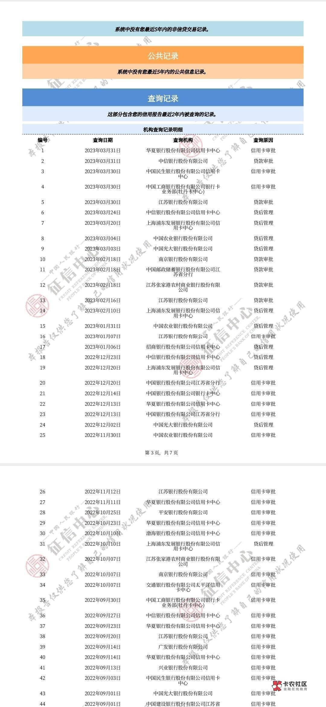 【下卡线报】H夏-40000下卡


H夏银行信用卡-40000下卡


卡种:up白金


参考资质:信88 / 作者:卡农纪检委 / 