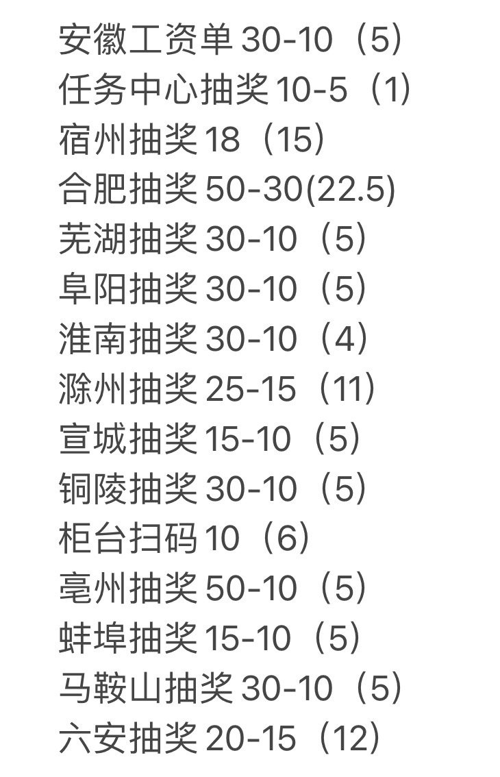 安徽缴费全毕业了

88 / 作者:貌似纯洁 / 