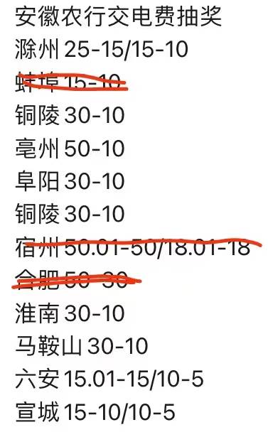 安徽缴费，安徽工资单得30-10，对应城市缴费后均可得缴费券，任务中心还有6-5缴费券，1 / 作者:合作共赢，效率第一 / 