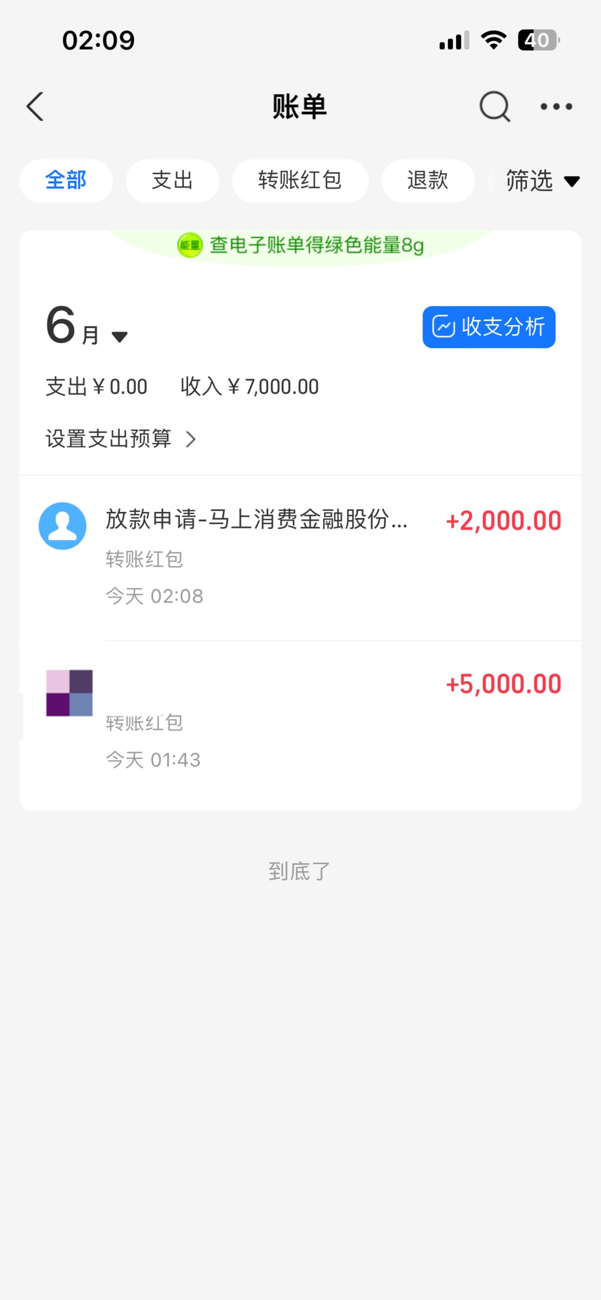 安逸花秒下2k，总结一下，上个月下了人生首卡，这个月下了借呗1100，抖音1000，白条5079 / 作者:南征北戰注销 / 