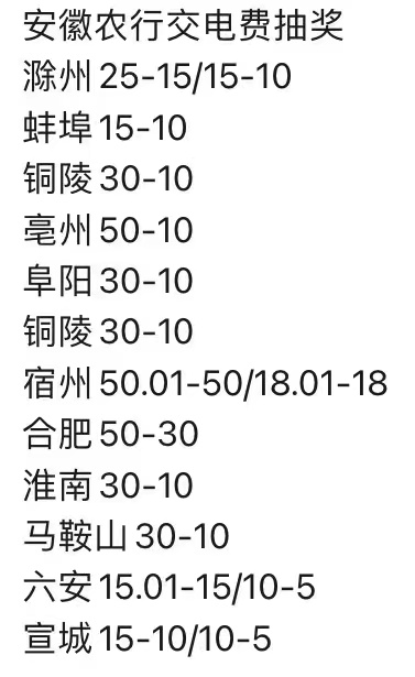 安徽淮北，安庆缴费0.01可以领30-15和30-10券，可以出，另外宣城，合肥也可以抽奖，加83 / 作者:合作共赢，效率第一 / 