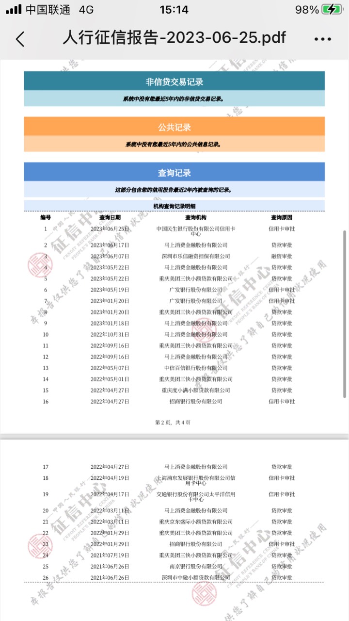 申请信用卡秒拒，银行办卡的来公司办卡也是秒拒，之前有逾期90天消了，网贷你我贷那些21 / 作者:啥都秒拒1 / 