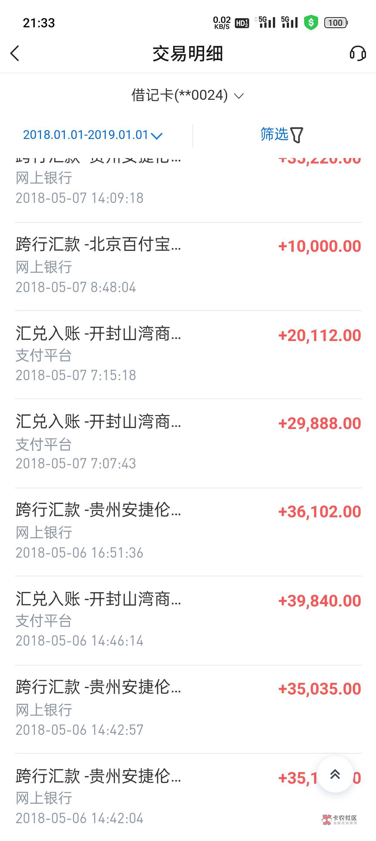 回忆一下以前吧，老哥们最辉煌的时候手头有多少，曾经支付宝余额28个，卡里60多个，回69 / 作者:太难了2020 / 