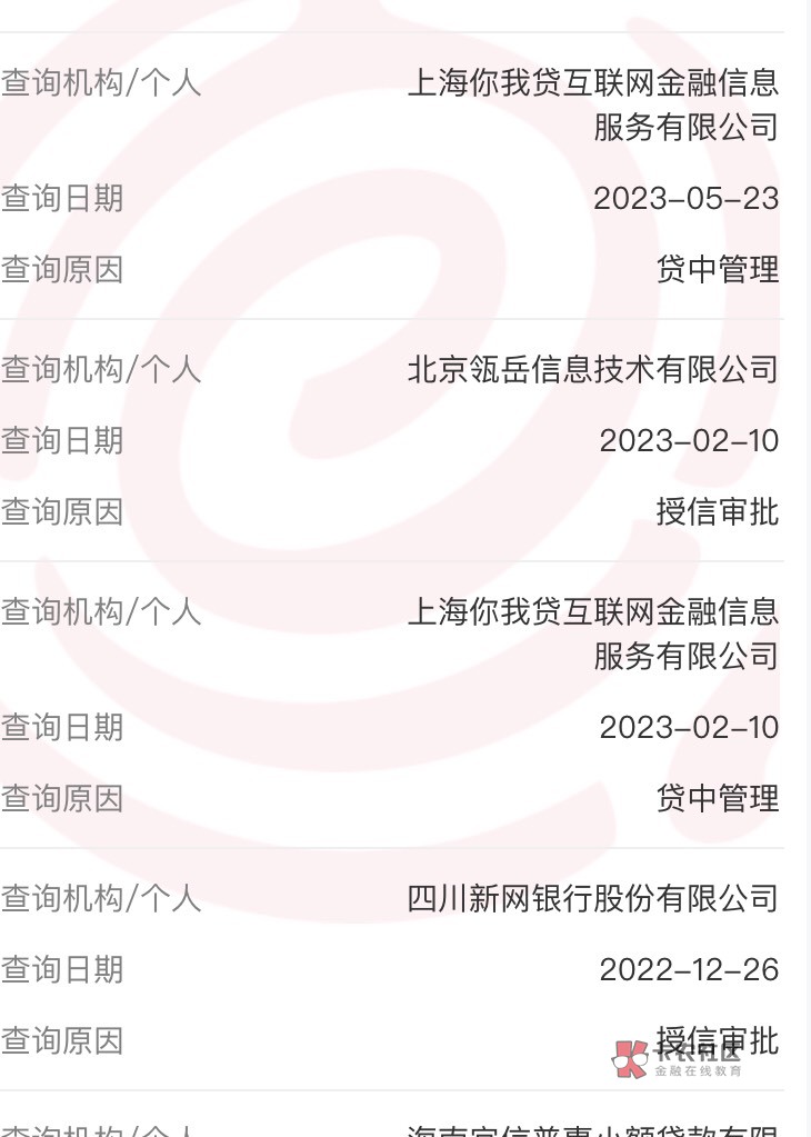 老哥们，你我贷这个百行里面显示查询结果是贷中管理、我他娘的就没在你我贷下款呀，这54 / 作者:毛区崔总 / 