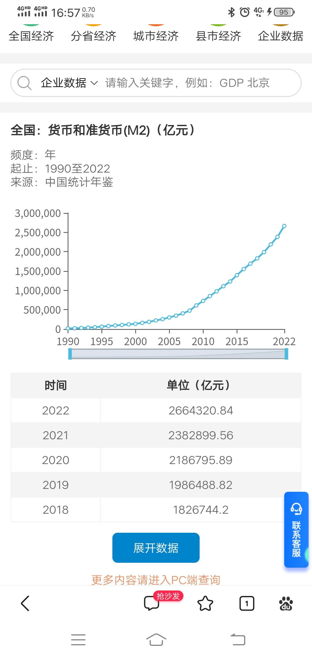 支付宝这点钱，小意思，还不如印钞机每月多印几万亿个W呢

11 / 作者:不要怪我来得晚 / 