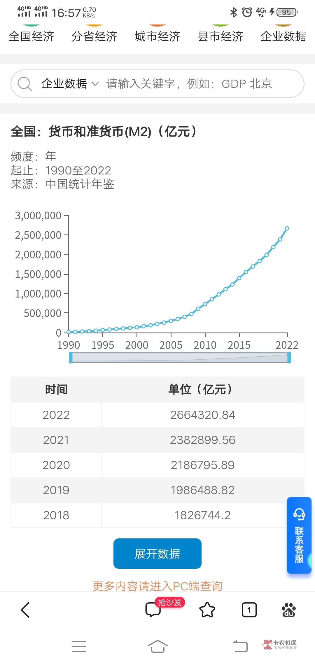 支付宝这点钱，小意思，还不如印钞机每月多印几万亿个W呢

99 / 作者:不要怪我来得晚 / 