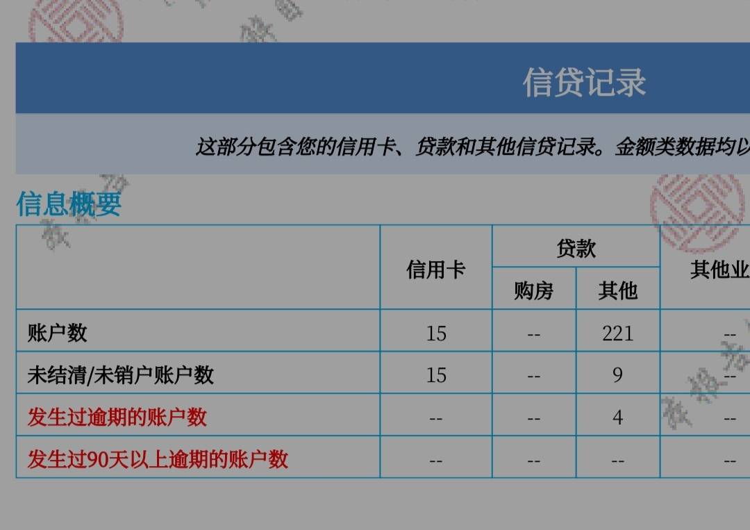 奉劝那些申请什么都秒拒的老哥，当你点什么都秒拒的时候就不要再点，再点下去也是无济20 / 作者:船到桥头自然-沉 / 