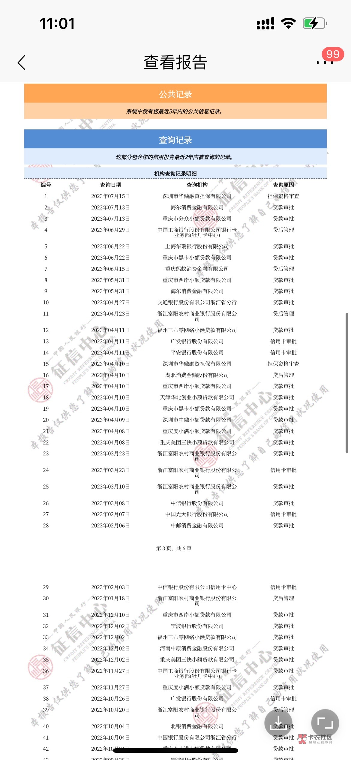 下款加精：
你说的黑是什么黑，你说的白是什么白
从入口哈啰出行进的信用飞，然后从信45 / 作者:迷失の小鹿 / 