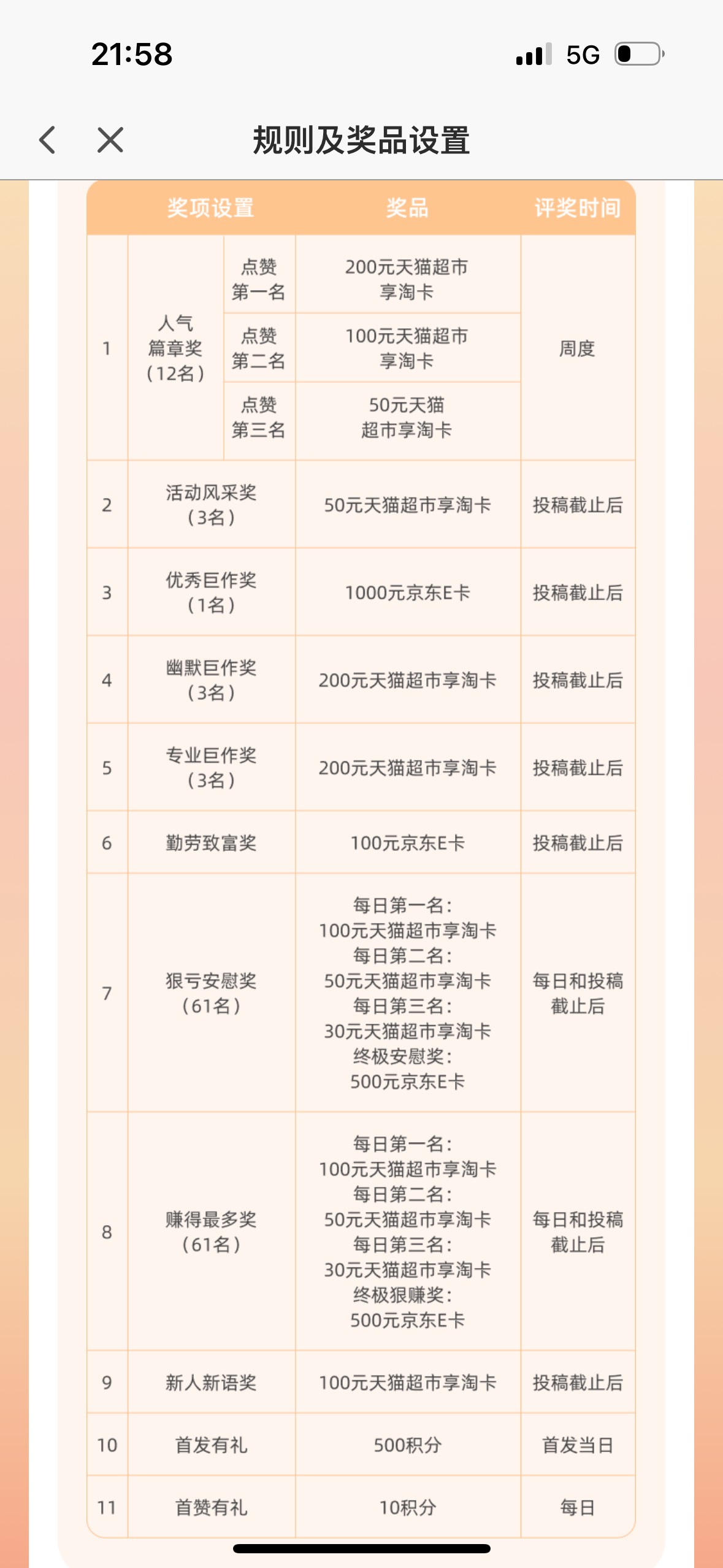 国泰这波活动可以的，几个活动都可以薅，有老哥到手吗？那个特斯拉怎么搞？




65 / 作者:被人薅秃了 / 