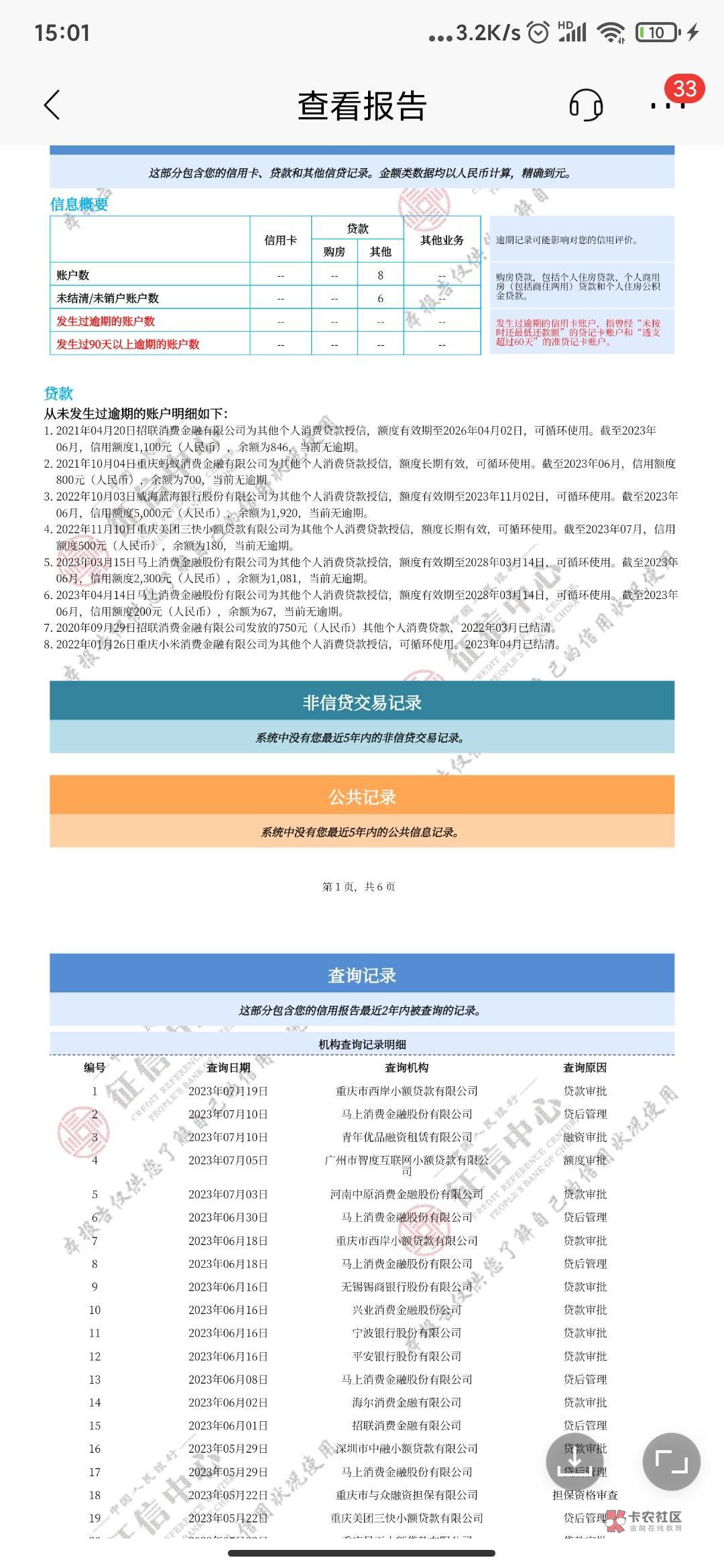 我这种情况有信用卡能下的吗？


94 / 作者:Flck / 