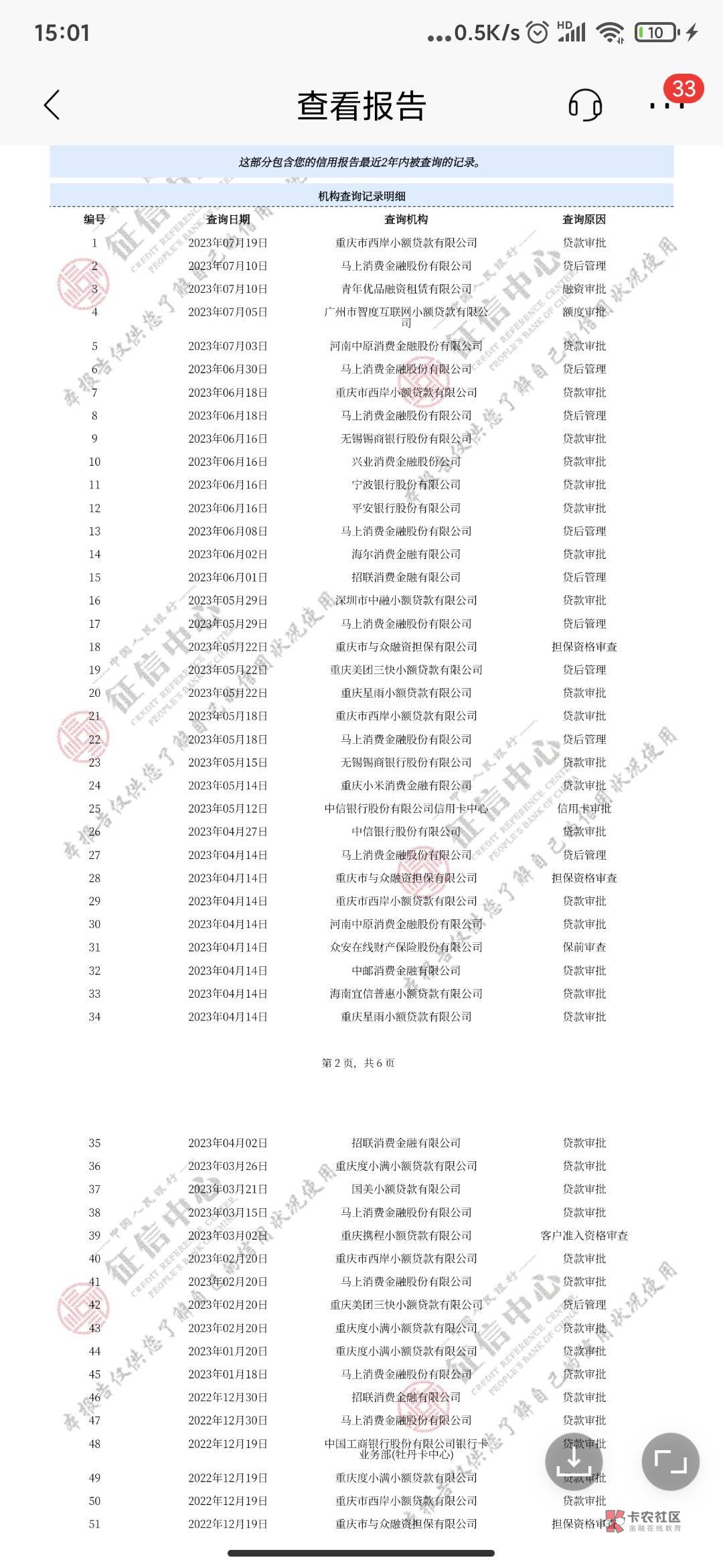 我这种情况有信用卡能下的吗？


91 / 作者:Flck / 