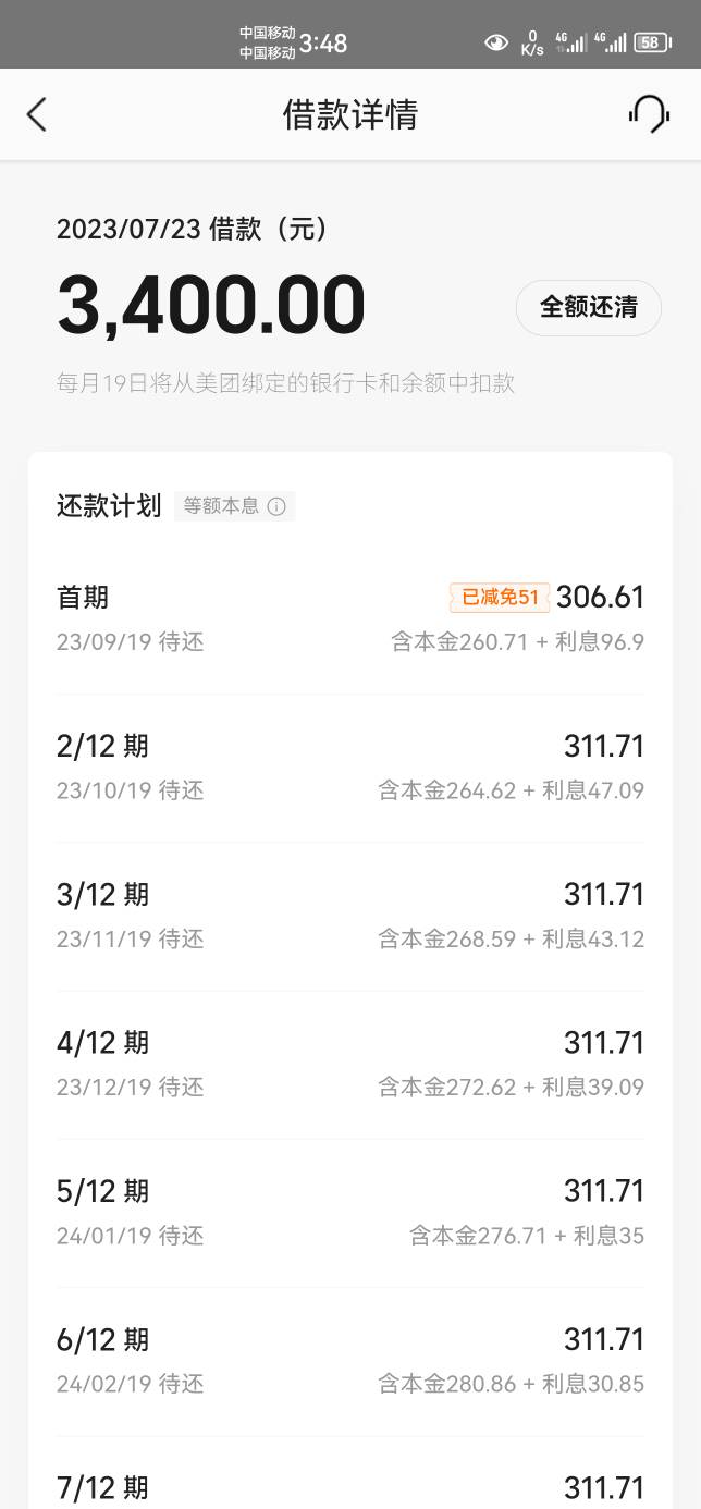 美团下款3400，早上十点多申请了一笔提示交易有风险需要电话审核，下午一点多漏接了电59 / 作者:阿诚c / 