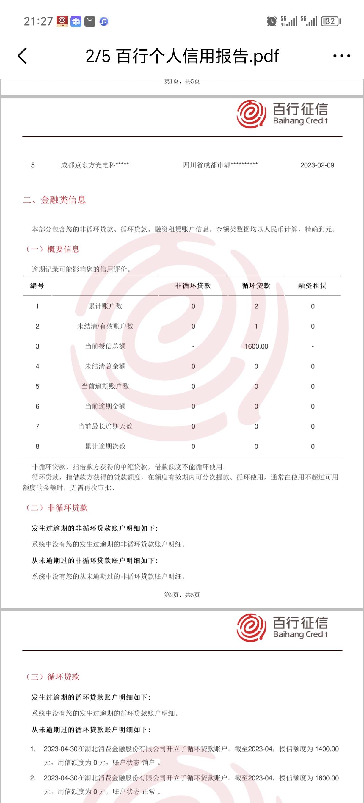 百行信用报告真百，湖北消费金融是小鱼儿和万卡，授信额度有不给下，还上百行，和人民97 / 作者:不服就干生死看淡 / 