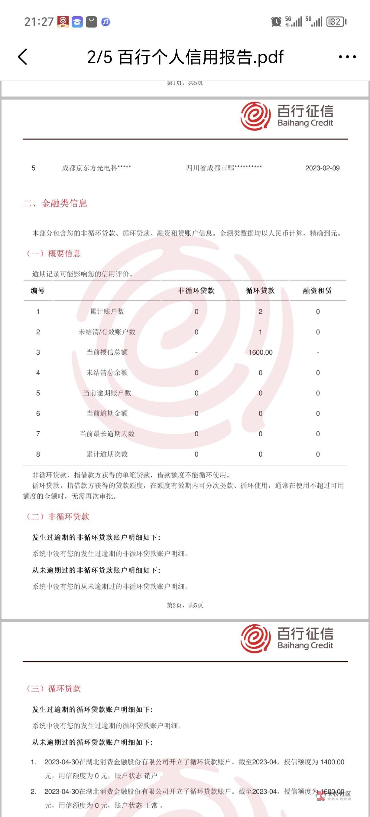 百行信用报告真百，湖北消费金融是小鱼儿和万卡，授信额度有不给下，还上百行，和人民45 / 作者:卡农是我家1 / 